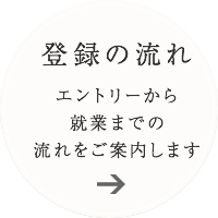 登録の流れ　エントリーから就業までの流れをご案内します